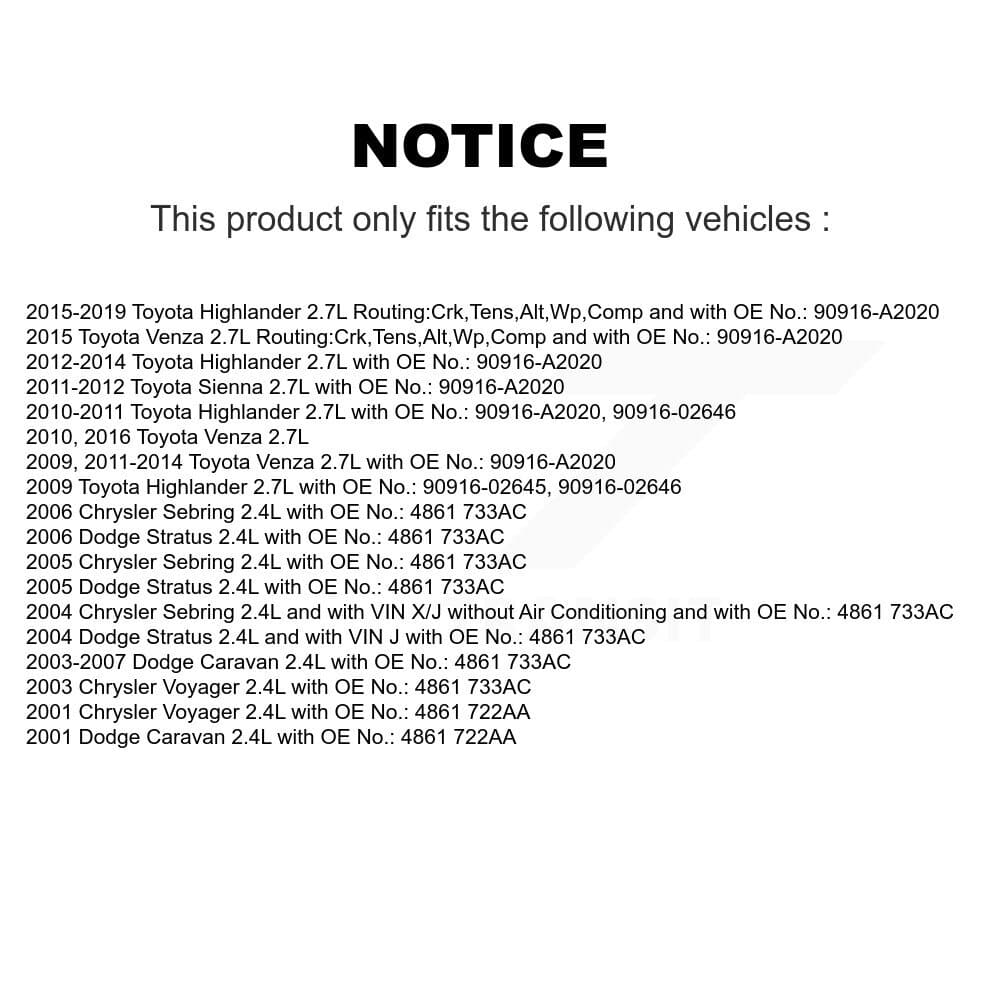 Bando - BAN-6PK1250 - Water Pump, Alternator and Air Conditioning Accessory Drive Belt image 2