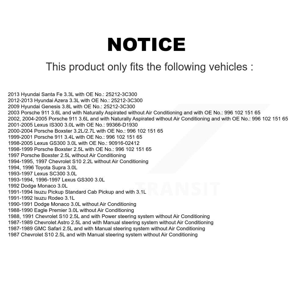 Bando - BAN-6PK1930 - Accessory Drive Accessory Drive Belt image 2
