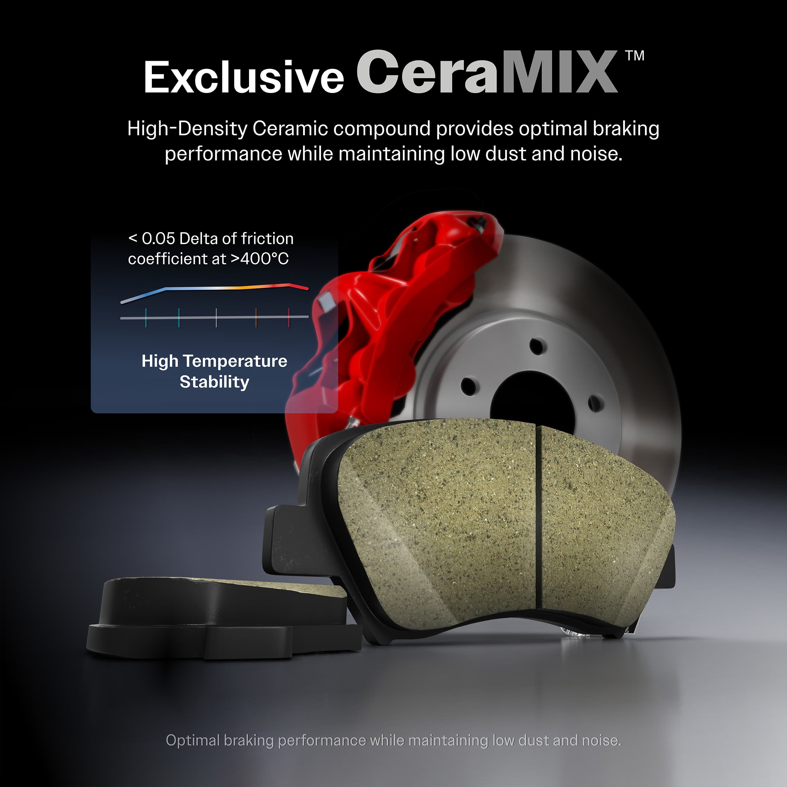 CMX - KC8-100287C - Front Disc Brake Kits image 11