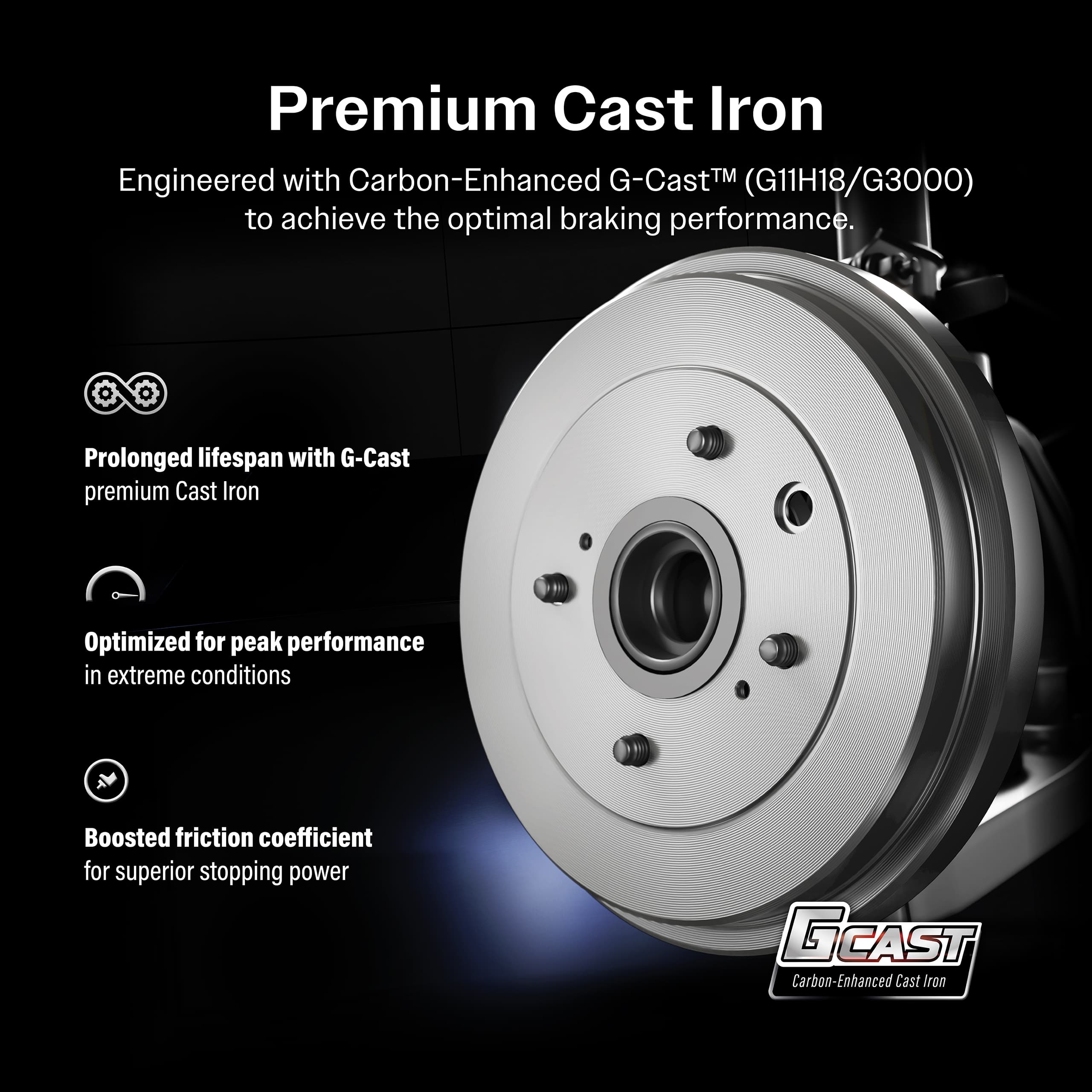 Genius - GCR-9779 - Rear Brake Drum image 8