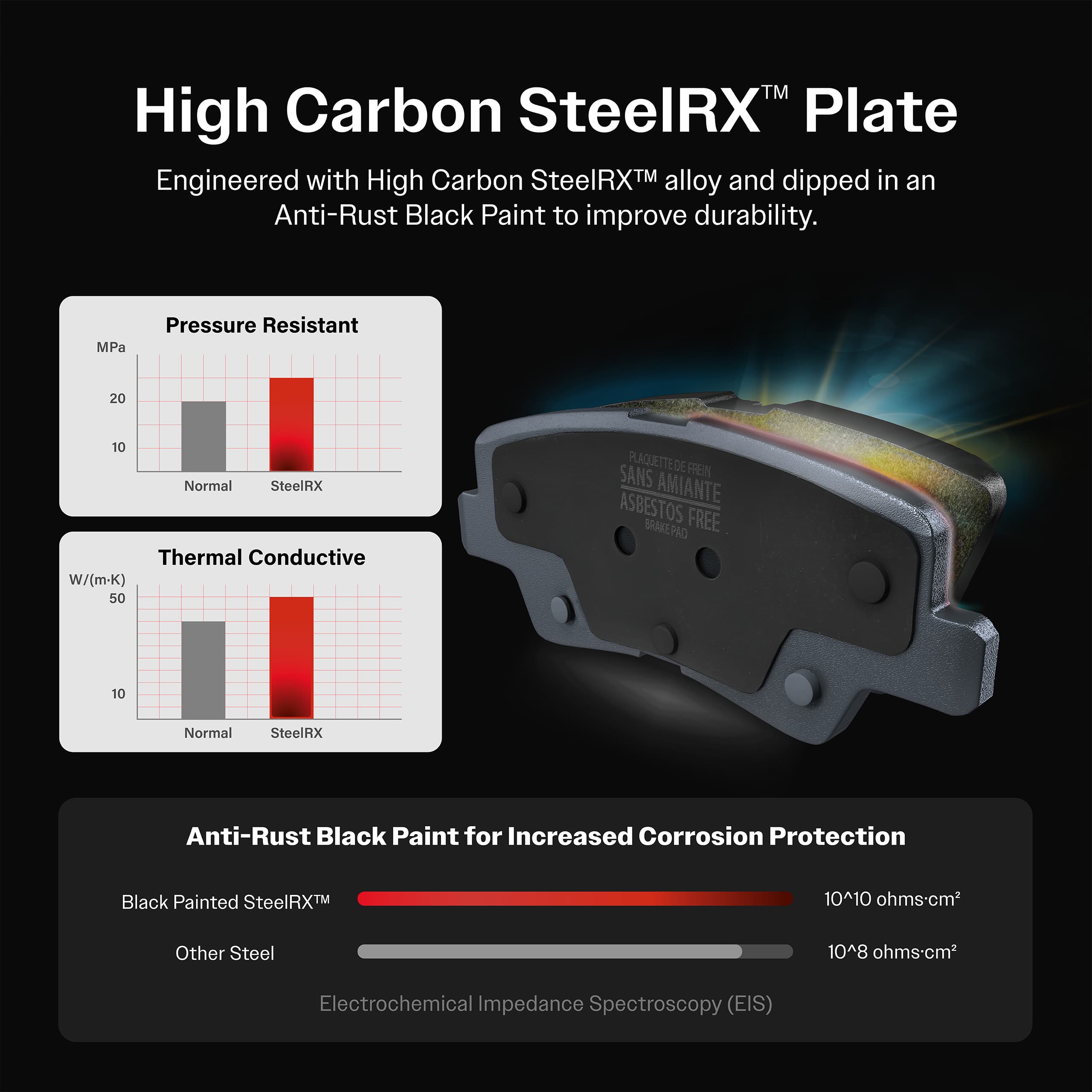 Positive Plus - PPF-D1069 - Front Disc Brake Pad image 5