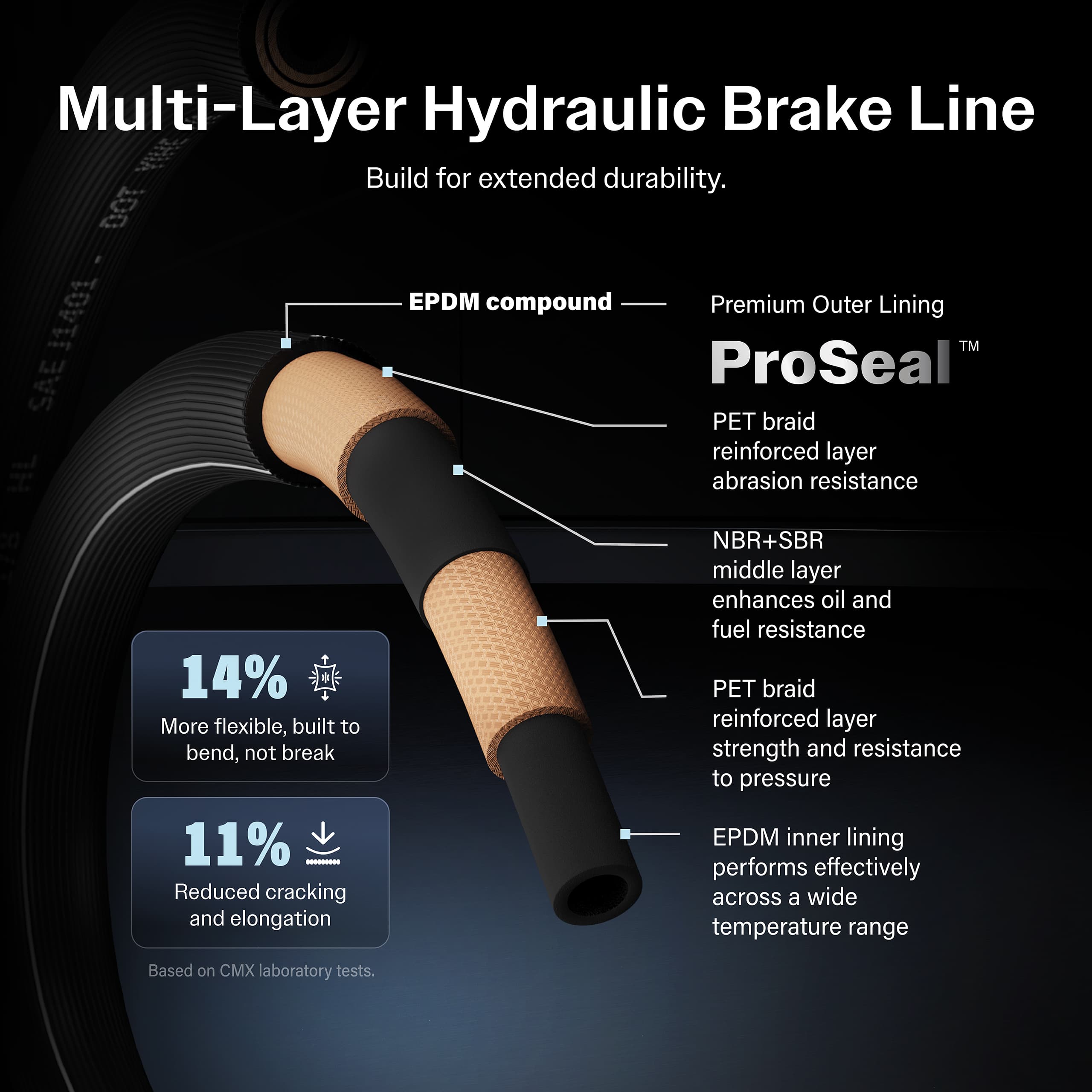 CMX - 12-H622017 - Front Brake Hydraulic Hose image 5
